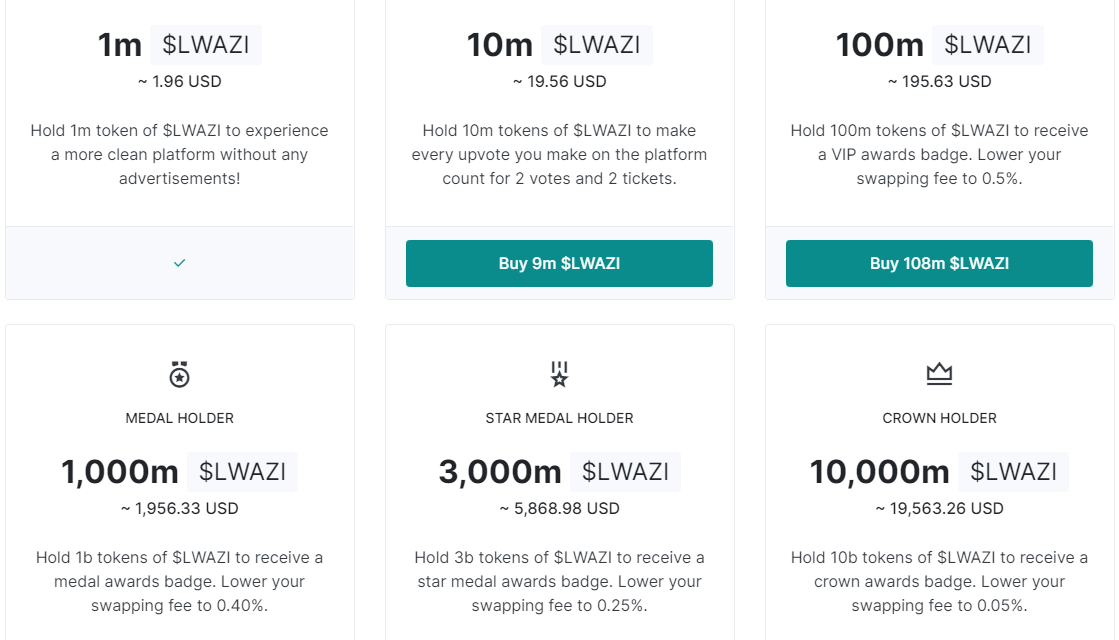 Lwazi ($Lwazi) is a cryptocurrency social platform that aims to bring all information about new cryptocurrency projects and maybe help users find the new Gems.