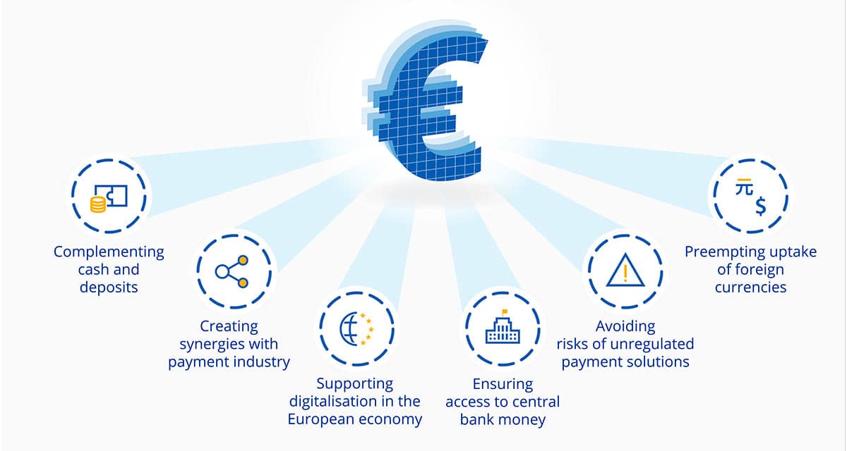 The Digital Euro trial included automated mechanisms to create markets and provide liquidity. In addition, the Central Bank of France tested the interoperability of the platforms and the use of smart contracts.