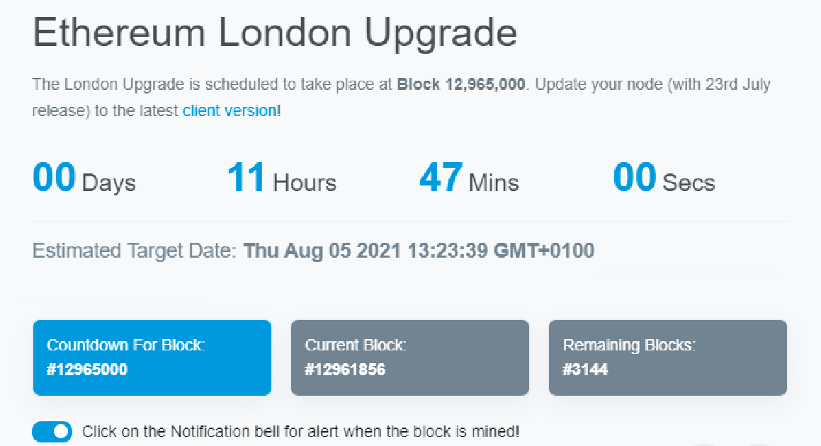 With the Ethereum London Hardfork  EIP 1559 dropping in a few hours, all exchanges will need to pause deposits and withdrawals from Ethereum for a certain time. The protocol update includes five Ethereum Improvement Proposals (EIPs), such as EIP 1559 and EIP 3554. 