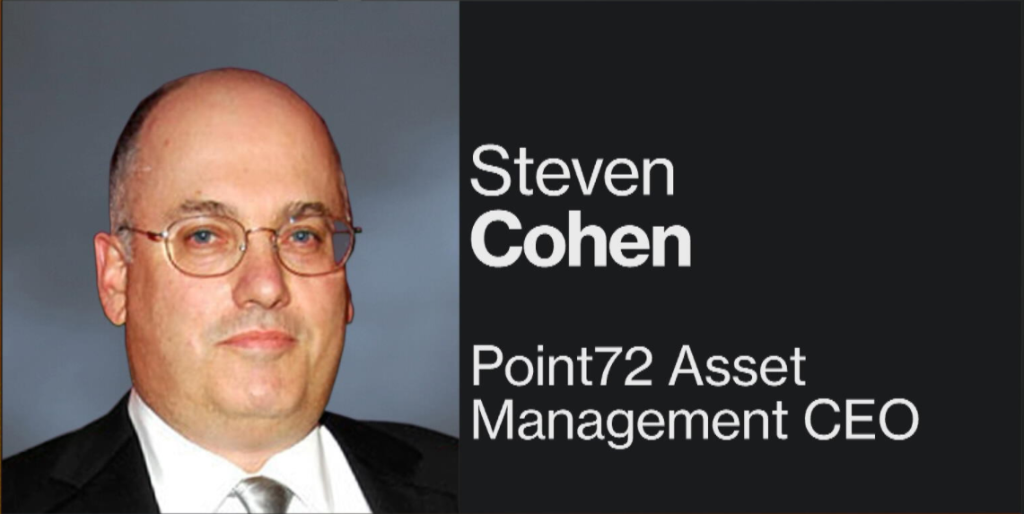 Billionaire Steven Cohen, head of Point72 Asset Management, a billionaire strategist and one of the most successful traders of the current generation, said in a recent interview that he is confident in the crypto market, saying it has been “totally converted to cryptocurrencies”.