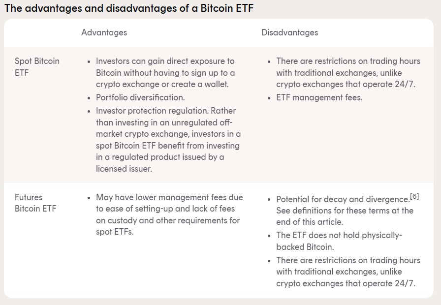 advantages disavantages of bitcoin etf Spot Bitcoin ETF Set To Hit Australia's Stock Exchange