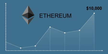 image 46 Ethereum surpassed Visa in 2021 concerning the sums traded.